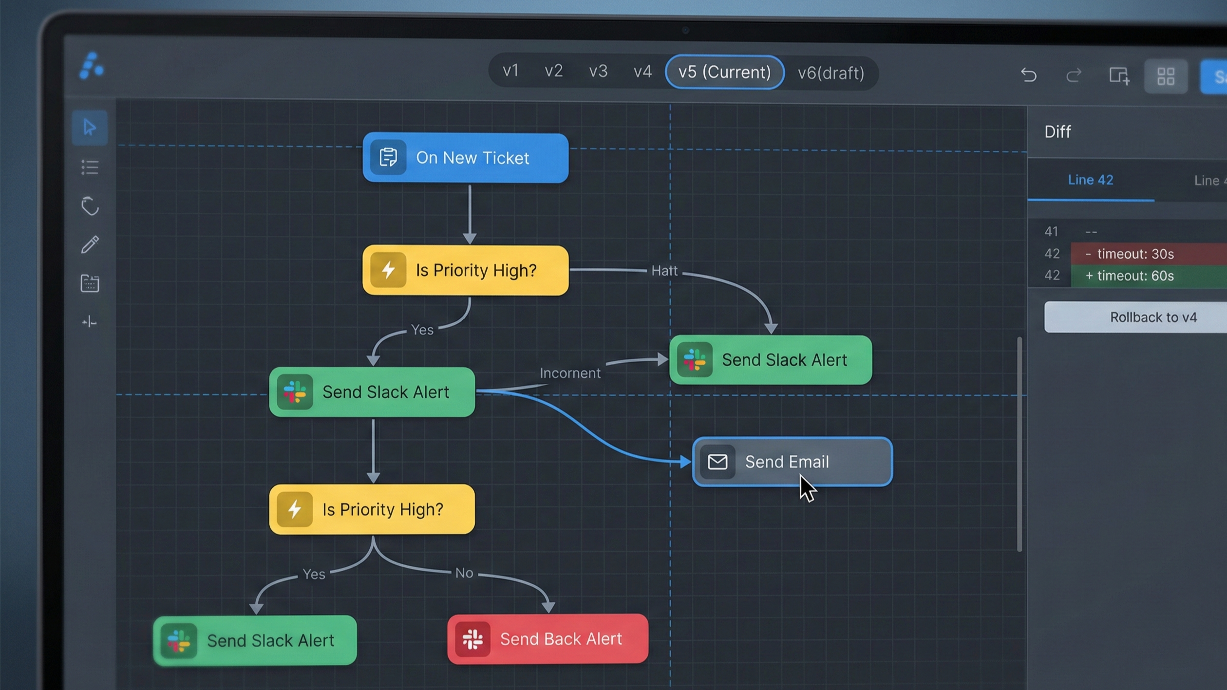 Autointelli | Best Incident Response & Service Orchestration Platform ...